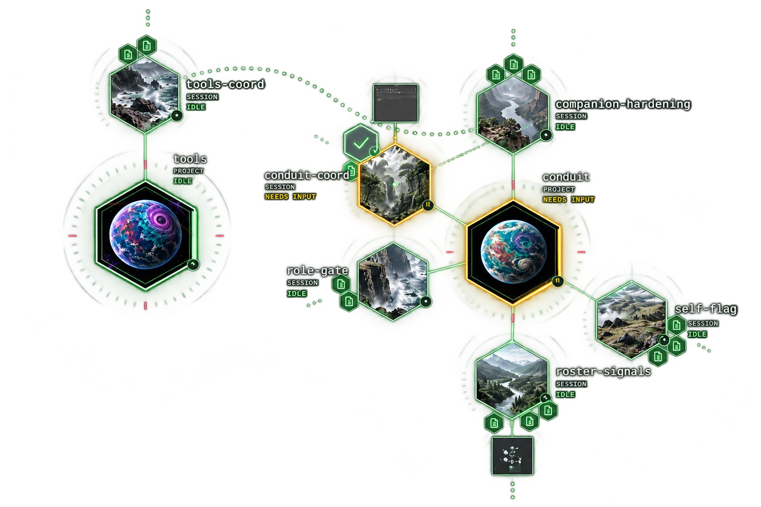 Conduit Desktop - project data and sessions needing attention